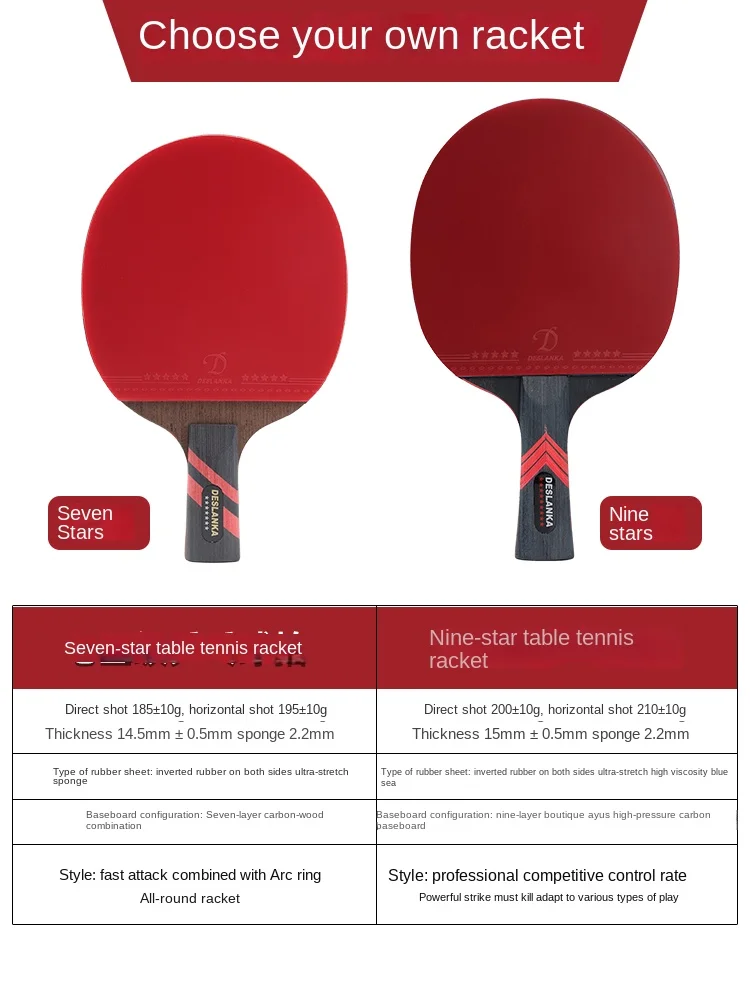 탁구 라켓 전문 싱글 라켓 7 성급 9 성급 탄소 경쟁 - Badminton Racket Carbon 리뷰 및 가격
